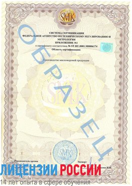Образец сертификата соответствия (приложение) Клинцы Сертификат ISO 22000